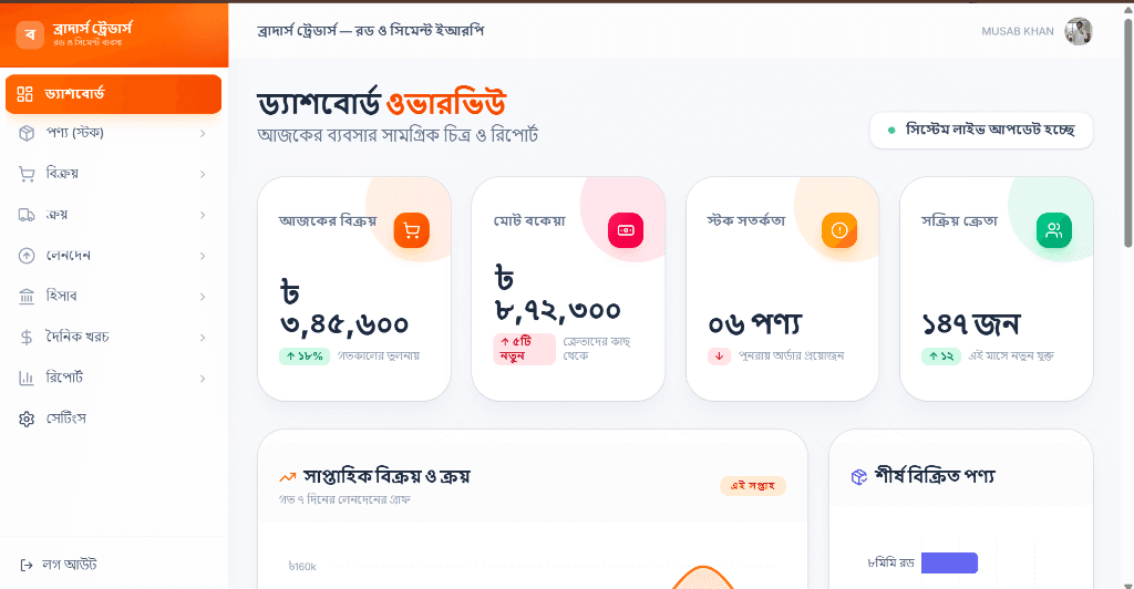 Dokan: Localized Rod & Cement ERP