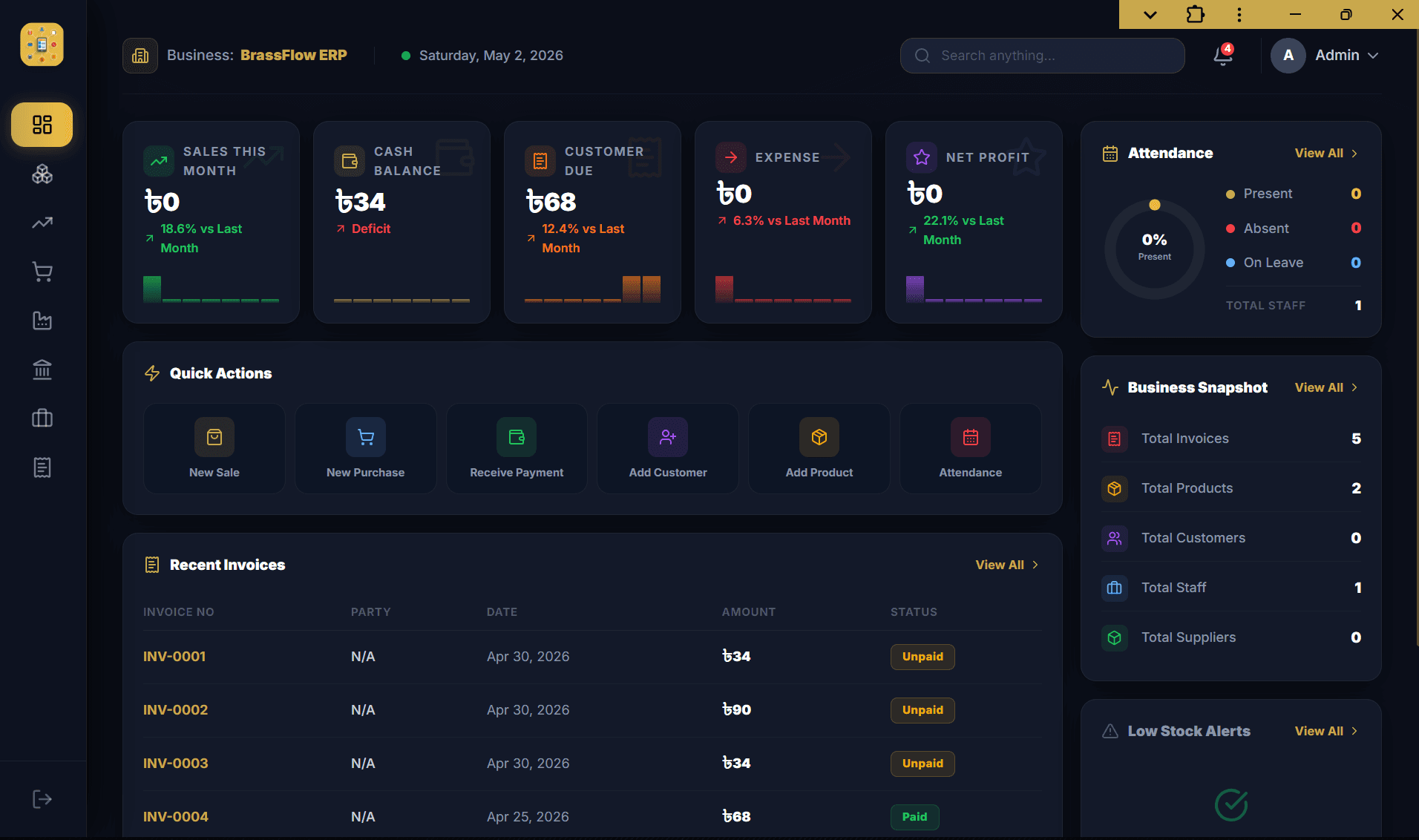 LedgerGhor: Cloud-Native ERP Solution